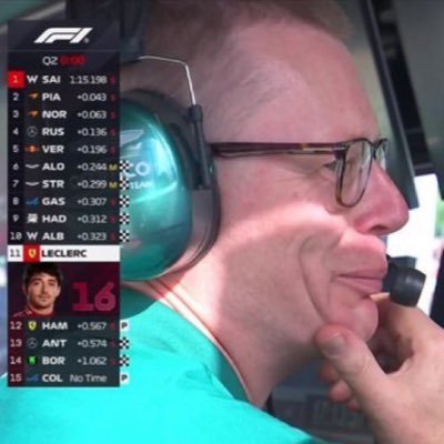 Medio ingeniero; rz y f1.  https://t.co/AtRaEq0zUA