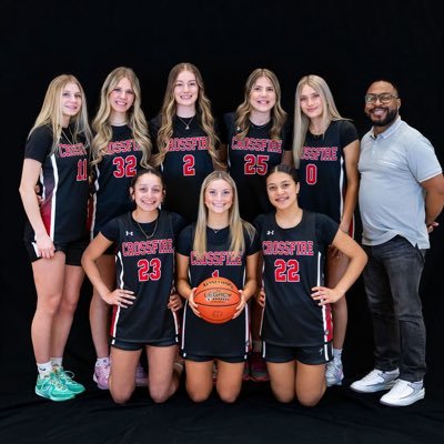 Crossfire Elite 2026 Profile