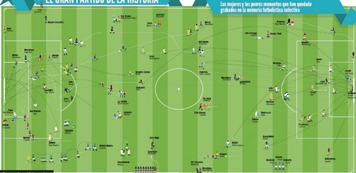 mrgozalo's profile picture. 