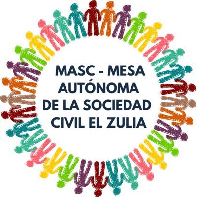 Mesa Autónoma de la Sociedad Civil - proceso articulador de organizaciones en la defensa de los DDHH en El Zulia área metropolitana de Cúcuta- Juntos por la PAZ