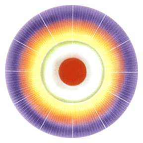 sandeepdata's profile picture. Living the data dream from Abu Dhabi 😎🚀