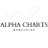 AlphaCharts avatar