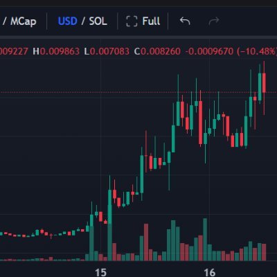 ndhps137's profile picture. 