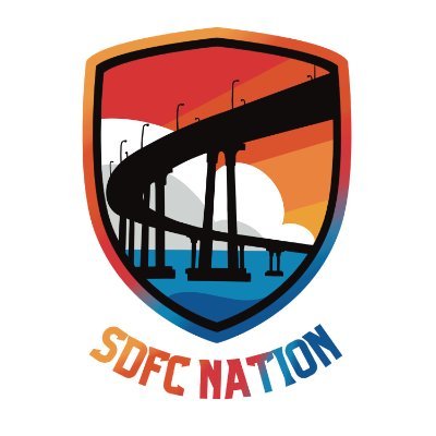 SDFC Nation Profile