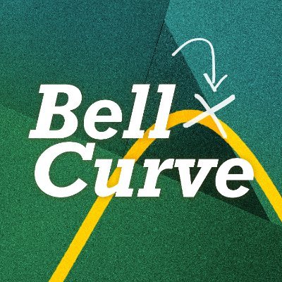 Bell Curve Profile
