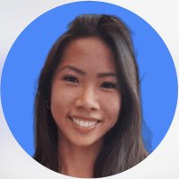Chloe Trades|Day Trader (@tradeschloe) 's Twitter Profile