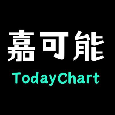 chinajkn's profile picture. 【Vip看盘软件】+【喊单社群】+【150+海量指标】官网订阅：https://t.co/XZ3ucDxKI3