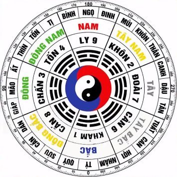 Nguyenvanvu1980's profile picture. Từ tuổi thơ đến hiện tại, rất cơ cực....!