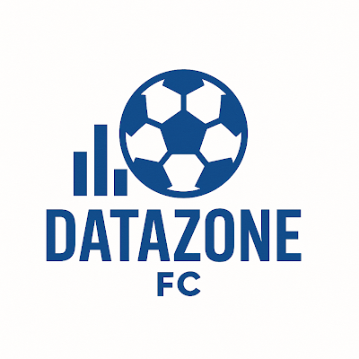 datazonefc's profile picture. 
