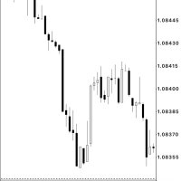 XrFX (@xrthetrader) 's Twitter Profile