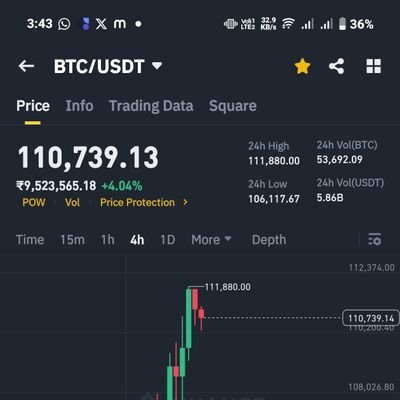 nikraghuvanshi's profile picture. 