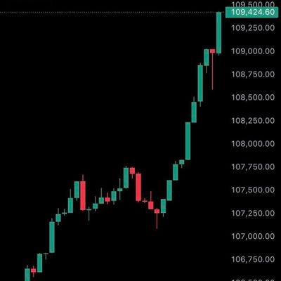 atanda_abubakar's profile picture. Caring heart.
A thinker with purpose, not pressure.
Computer engineer | Forex & Crypto trader | Agri enthusiast.
Building dreams, learning patience...📉☪️