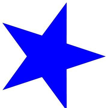 gwa3xbond's profile picture. Agham Pangkaligiran | #ClimateJusticeNow