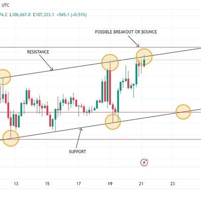 akpanp198's profile picture. 