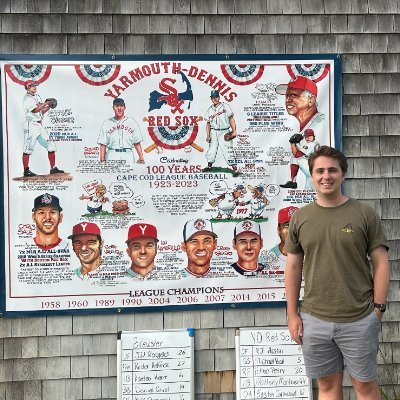IU 22 | Contributor @downonthefarm12, @fangraphs