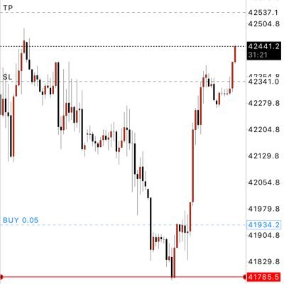 kcodofficial's profile picture. 🇳🇬 Financial Markets Analyst  ~ UTV!! ⚽️ ~ Obsession becomes talent every time