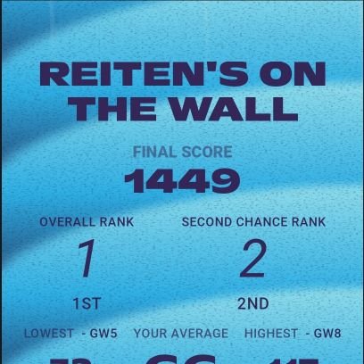 Won @playfantasywsl 2024/25. Decided to make a Twitter account -- will probably rebrand it later. TheSpecialJuan in FWSL Discord. See also @TSJuanFPL