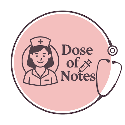 NotesNursi61415's profile picture. 