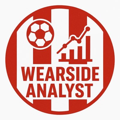 Providing you with data/scouting insights into all things SAFC🔴⚪️