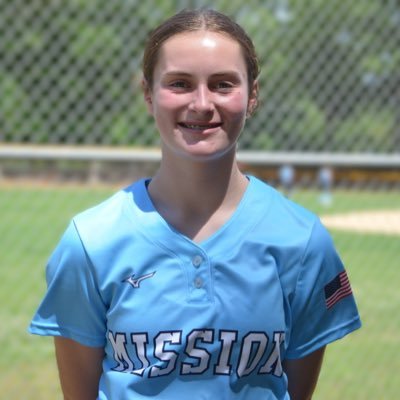 2028 | Cape Fear High School #8 | GPA: 4.313 | Mission 16U Parnell | RHP/MI/OF | YouTube - McKinleyKolasa2028 | NCAA ID# - 2406338709