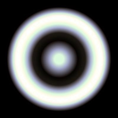 AUX Bot Profile
