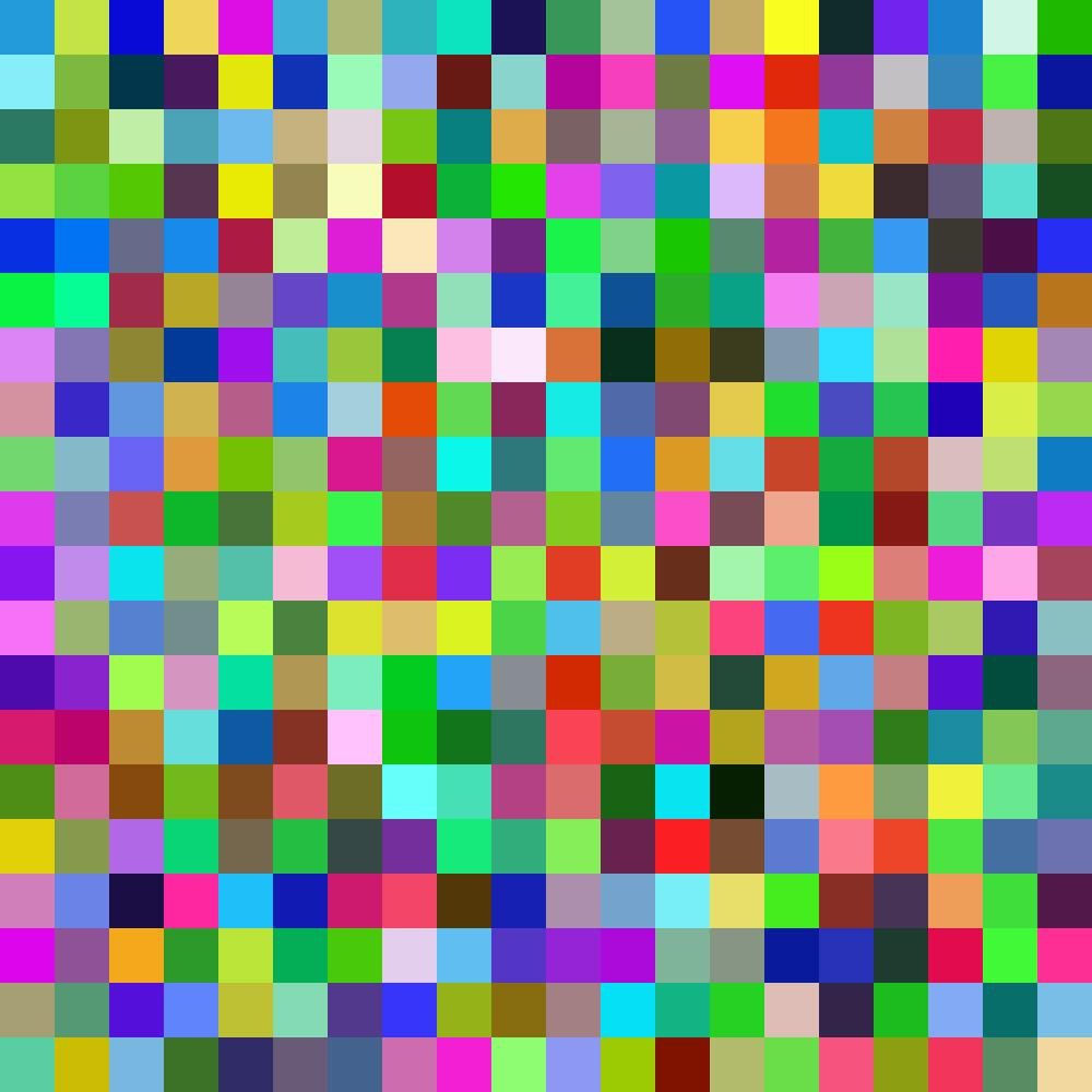 _razydalefadvis's profile picture. そ ね や ぷ ク チ 　 お は わ ざ っ タ ヨ