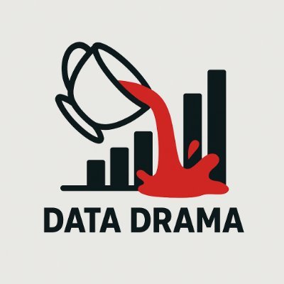 No drama in the data? No story
Hot takes and Chart Roasts