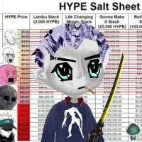Hyperfren.hl (@hyperfrenhl) 's Twitter Profile