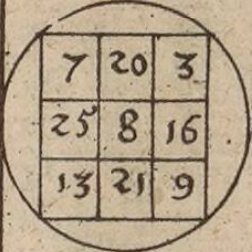 Perkunatele's profile picture. Pagan.