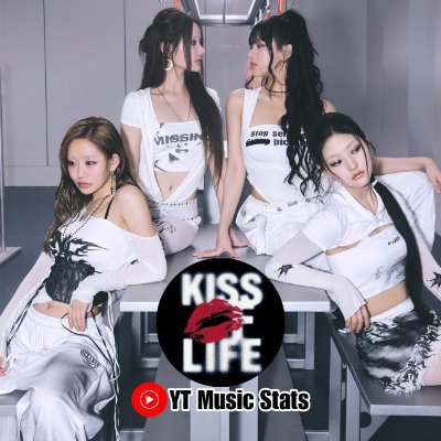 Fanpage with stats of KISS OF LIFE in YouTube and YouTube Music.