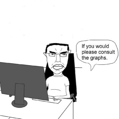 ConsultTheGraph's profile picture. The only thing that matters is the result.