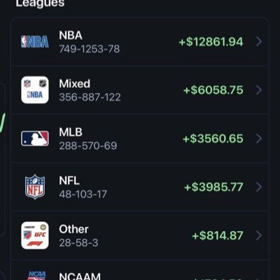 Entrepreneur | Specialized in Line Discrepancy Analyzations | Road to 100K by Jan 2026 using @oddsjam tool