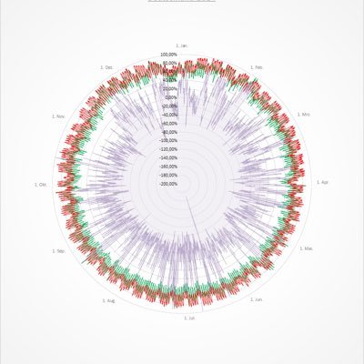 netztracker's profile picture. 