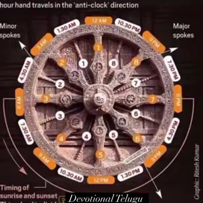 NaveenNadhan's profile picture. YSJ