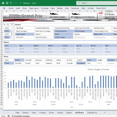 F1GPDashboard's profile picture. May tweet #BRMP25 #MauriceTrintignant #Ferrari156 #JamesHunt #RenaultRE40 #ScuderiaCentroSud #Tyrrell #Hesketh #Ligier #Monaco1982 #RetroF1 #RetroGP