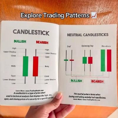 professional Forex Trader 5 years experience join Telegram channel nd more details