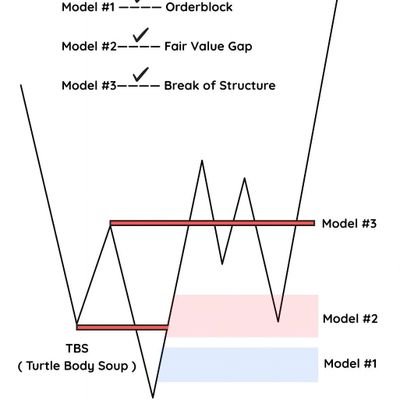 crt_oracle's profile picture. 