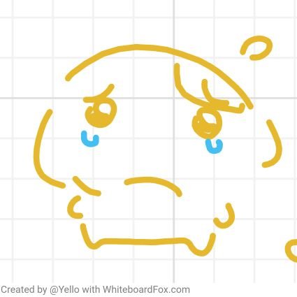 Yelloさんのプロフィール画像