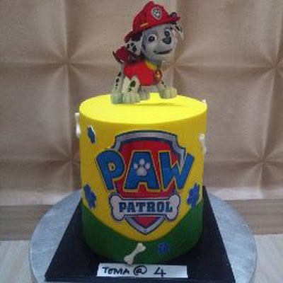 Miliongal's profile picture. 