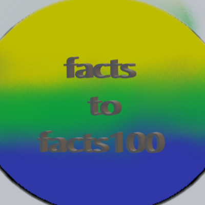 ToFacts21752's profile picture. 
