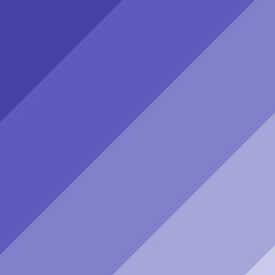 Analyst at life | Looking for Job as Analyst in this life