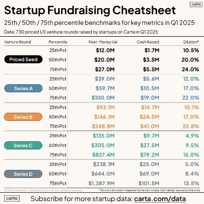 hightechceo's profile picture. tech