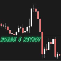 Position Trader (@break_n_retest) 's Twitter Profile