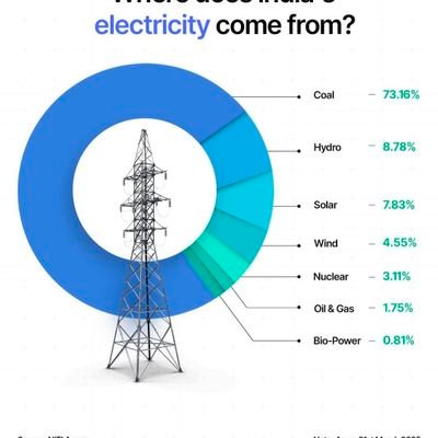 WealthXCreator's profile picture. 💼 MBA (Finance) | 🔍 Technofunda Investor | 🎮 Xbox Gamer
📊 Breakout & Momentum Trading | 📉 Price Action | 📈 VCP Pattern
#TraderLife #Finance #Gaming