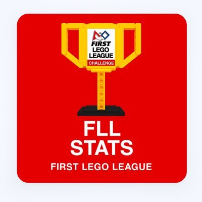 the ultimate hub for FIRST LEGO League stats, awards, and team insights. Track scores, celebrate wins, explore trends, and showcase your team like never before.