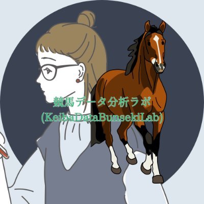 ChatGPT:
🏇【園田競馬特化】地方競馬を科学する天才予想屋|まな馬🐎
💥 園田競馬で中央超えの大配当を狙撃
📊 園田を10年分析した膨大なデータで完全攻略
🎯 園田開催日は厳選勝負レースのみ限定配信
⚡「園田は地方競馬最強の穴場」を数字で証明中
📈 noteで毎週無料分析公開中!園田愛が止まらない🔥