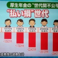 かねごんの物語1年目 (@kabukanegon) 's Twitter Profile