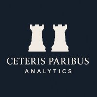 Ceteris Paribus (@ceterisparibus) 's Twitter Profile Photo