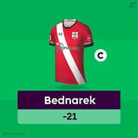 FPL Flop (@fplflop24) 's Twitter Profile Photo