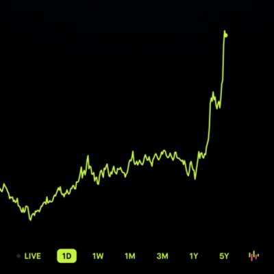 Bitcoin OG since 2016. Promoting Blockchain technology. Pump that Gas⛽️⛽️